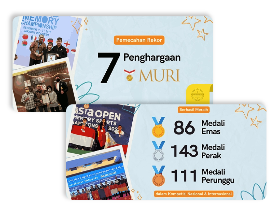 Penghargaan MURI Ingatan Gajah
